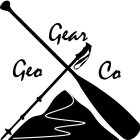 GEO GEAR CO