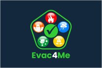 EVAC4ME