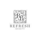 RB REFRESH BEAUTY