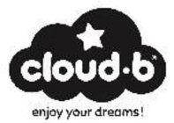 CLOUD · B ENJOY YOUR DREAMS!