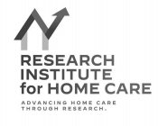 RESEARCH INSTITUTE FOR HOME CARE ADVANCING HOME CARE THROUGH RESEARCHNG HOME CARE THROUGH RESEARCH