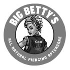 CBD BIG BETTY'S ALL NATURAL PIERCING AFTERCARE