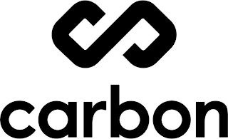 CC CARBON