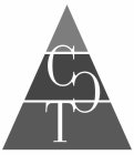 AACAST