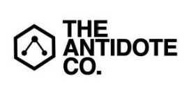 THE ANTIDOTE CO.