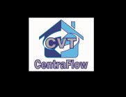 CVT CENTRAFLOW