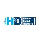 HDI HUMAN-DIGITAL INTERFACE