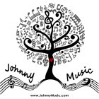 JOHNNY MUSIC WWW.JOHNNYMUSIC.COM SFZ VB D.C. D.S. MF B O 8VB 8VA DMD.C. D.S. MF B O 8VB 8VA DM