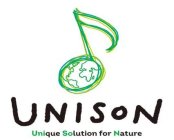 UNISON UNIQUE SOLUTION FOR NATURE