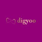 DIGYOO