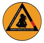 LIMA MARTIAL ARTS ACADEMY WOMEN'S BRAZILIAN JIU JITSU