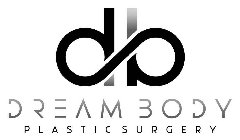 DB DREAMBODY PLASTIC SURGERY