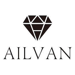 AILVAN
