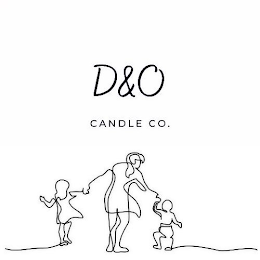 D&O CANDLE CO.