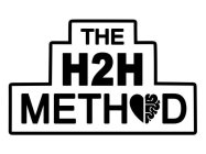 THE H2H METHOD