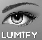 LUMIFY