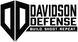 DAVIDSON DEFENSE BUILD. SHOOT. REPEAT.