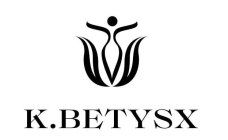 K.BETYSX