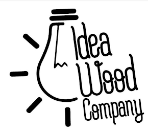 IDEA WOOD COMPANY