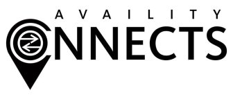 AVAILITY CONNECTS