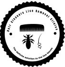 HAIR CLEANERS LICE REMOVAL CLINICS. THE DEFINITE SOLUTION TO THE LICE ISSUES