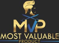 MVP MOST VALUABLE PRODUCT