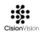 CISIONVISION