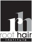 RH ROOT HAIR INSTITUTE