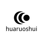 HUARUOSHUI