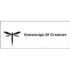 KNOWLEDGE OF CREATION