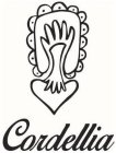 CORDELLIA