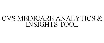 CVS MEDICARE ANALYTICS & INSIGHTS TOOL