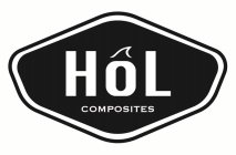 HOL COMPOSITES