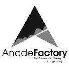 ANODEFACTORY BY CORROSION GROUP SINCE 1989
