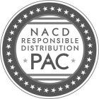 NACD RESPONSIBLE DISTRIBUTION PAC