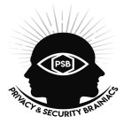 PSB PRIVACY & SECURITY BRAINIACS