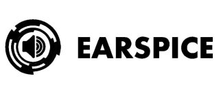 EARSPICE