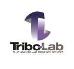 TL TRIBO-LAB FLUID ANALYSIS AND TRIBOLOGY SERVICES