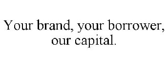 YOUR BRAND, YOUR BORROWER, OUR CAPITAL.