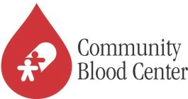 COMMUNITY BLOOD CENTER