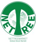 NETTREE NETTREEMARKET GLOBAL WOOD MARKET