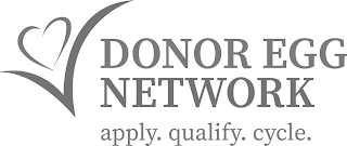 DONOR EGG NETWORK APPLY. QUALIFY. CYCLE.