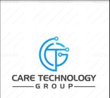 CARE TECHNOLOGY GROUP