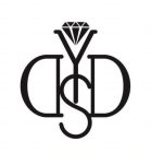 YSDD
