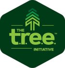 THE T.R.E.E. INITIATIVE