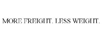 MORE FREIGHT. LESS WEIGHT.
