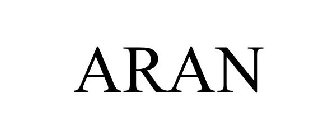 ARAN