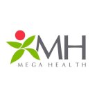 MH MEGA HEALTH