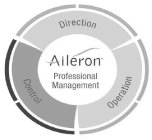AILERON PROFESSIONAL MANAGEMENT DIRECTION OPERATION CONTROL