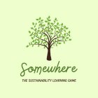 SOMEWHERE THE SUSTAINABILITY LEARNING GAME